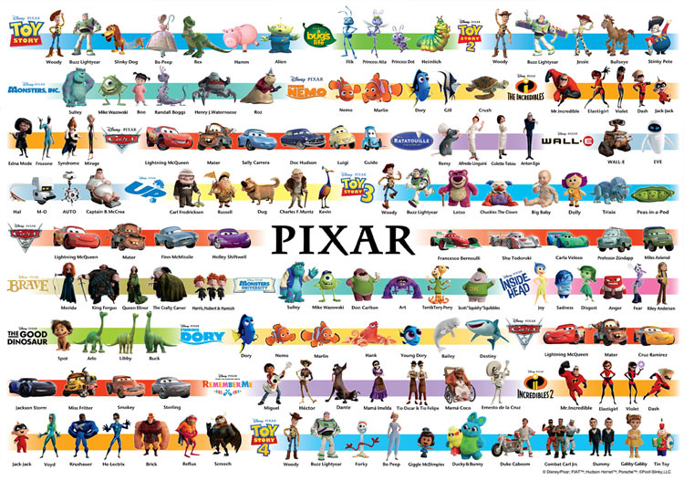 (迷你尺寸) 彼思工作室 - Pixar 21作品收藏 1000塊 (29.7×42cm)