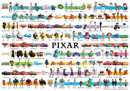 (迷你尺寸) 彼思工作室 - Pixar 21作品收藏 1000塊 (29.7×42cm)